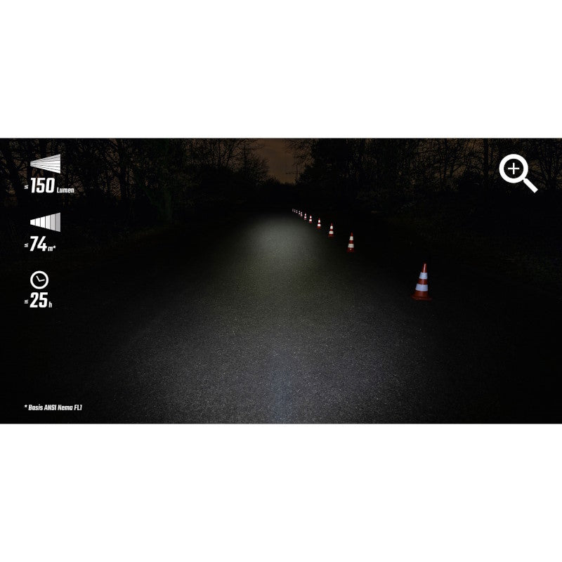 Far + stop spate Sigma Buster 150 / Nyte 10 negru - 9